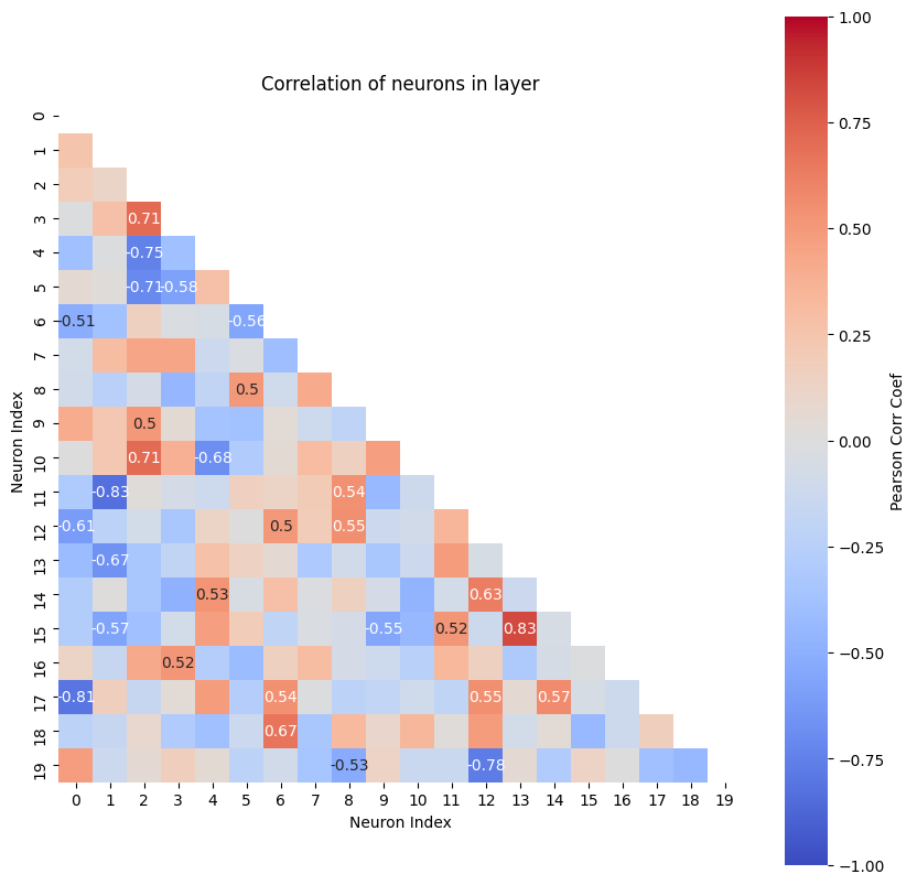 ../_images/tutorials_Regression_17_1.png