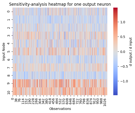 ../_images/tutorials_Regression_30_0.png