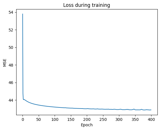 ../_images/tutorials_Regression_39_0.png